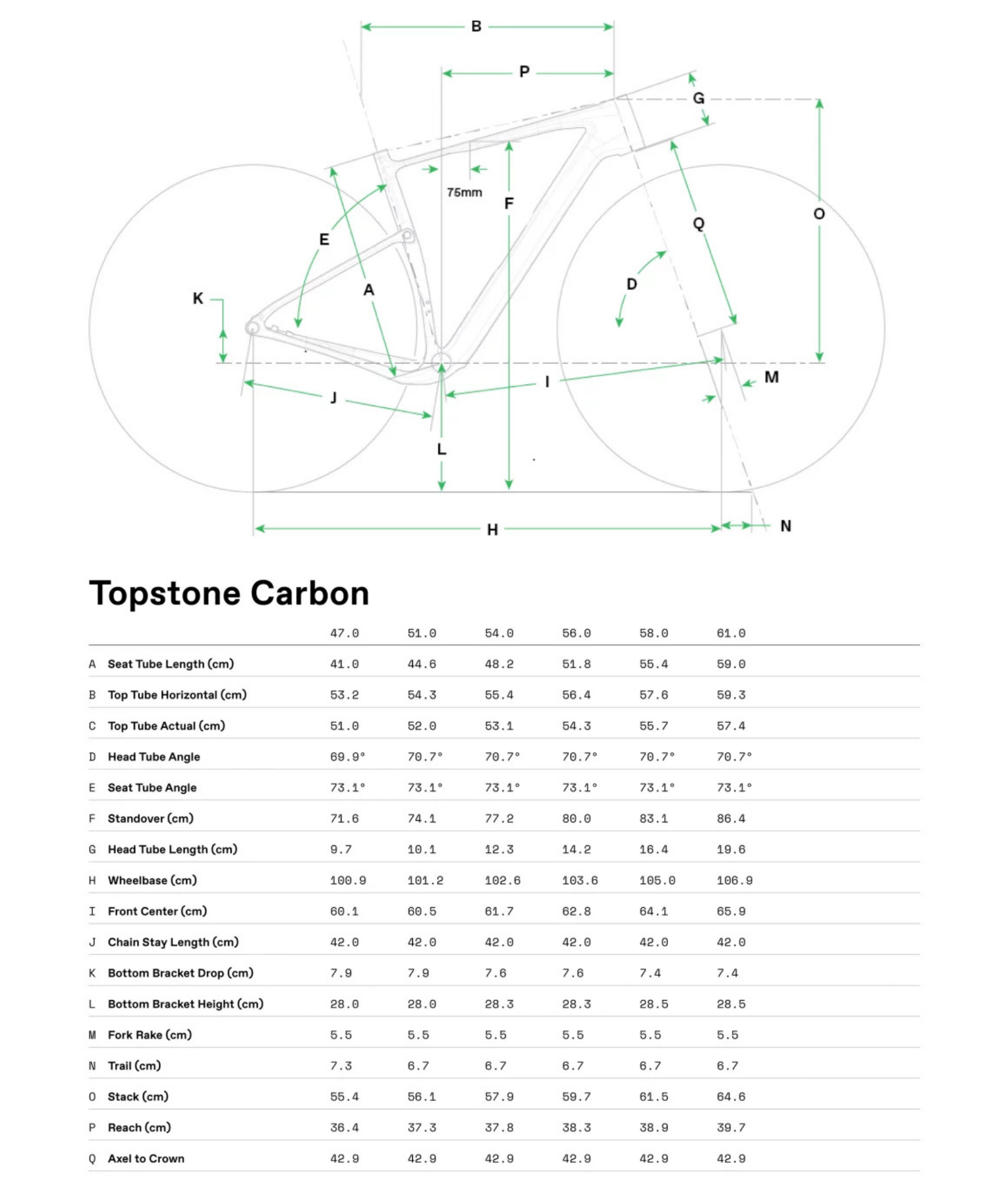topstonecarbon1